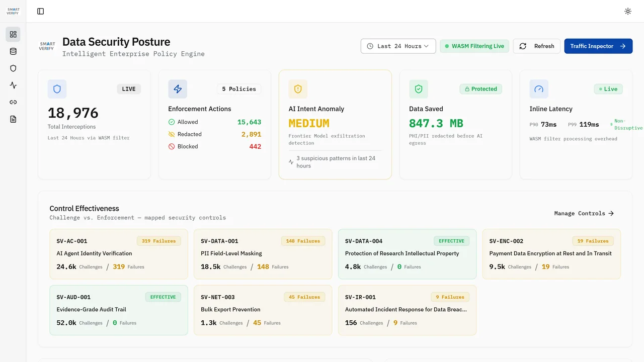 Identity Verification Platform — AI identity and document verification for regulated industries.